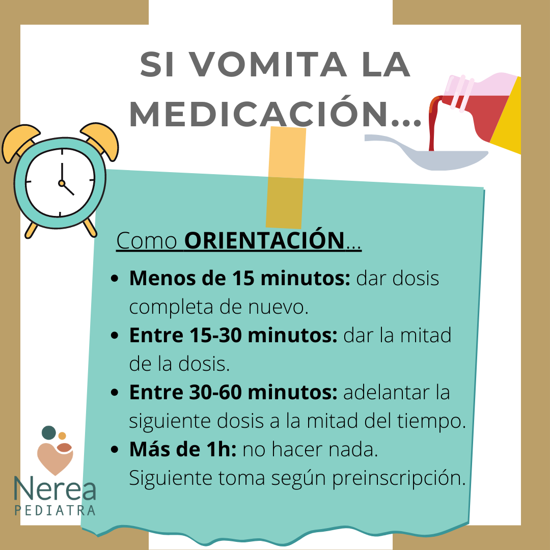 ¿Qué hago si vomita la medicación? – Nerea Pediatra